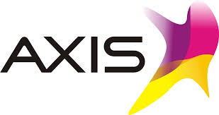 Axis Image